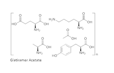 Glatiramer Acetate